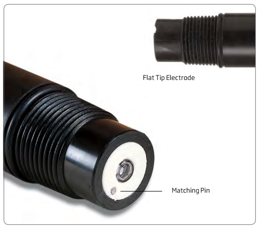 Điện Cực pH Phẳng Online Cáp Dài 10m