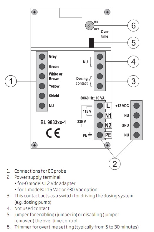 Bộ Kiểm Soát Mini TDS (0.00 - 10.00 g/L) 