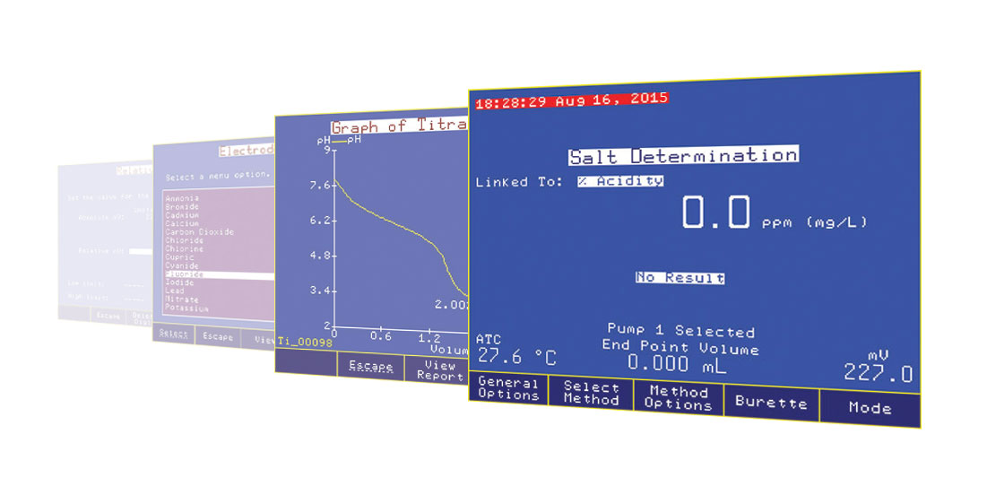 Thiết bị chuẩn độ tự động Thiết bị chuẩn độ tự động