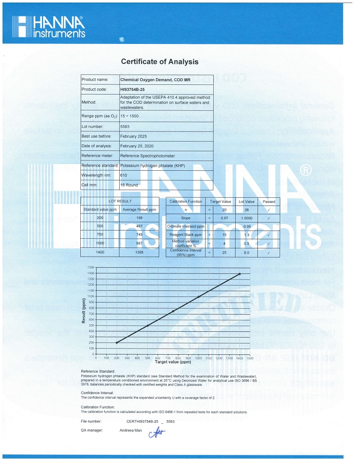 Thuốc Thử COD Thang Trung Theo Phương Pháp EPA, 25 Ống